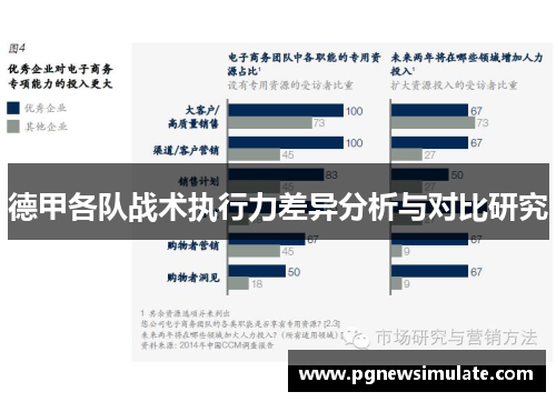 德甲各队战术执行力差异分析与对比研究 德甲各队战术执行力差异分析与对比研究